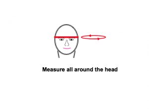 Measure Around Head